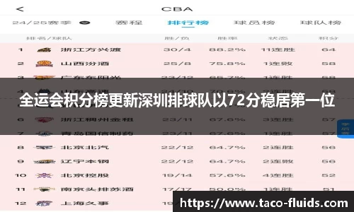 MK体育官网